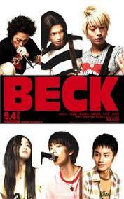 ดูหนังออนไลน์ฟรี Beck (2010) ภาพยนตร์แห่งเสียงดนตรี