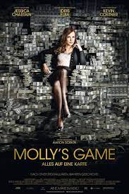 ดูหนังออนไลน์ฟรี Molly s Game (2017) เกม โกง รวย